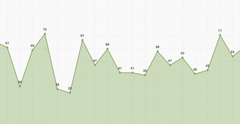 graph-1